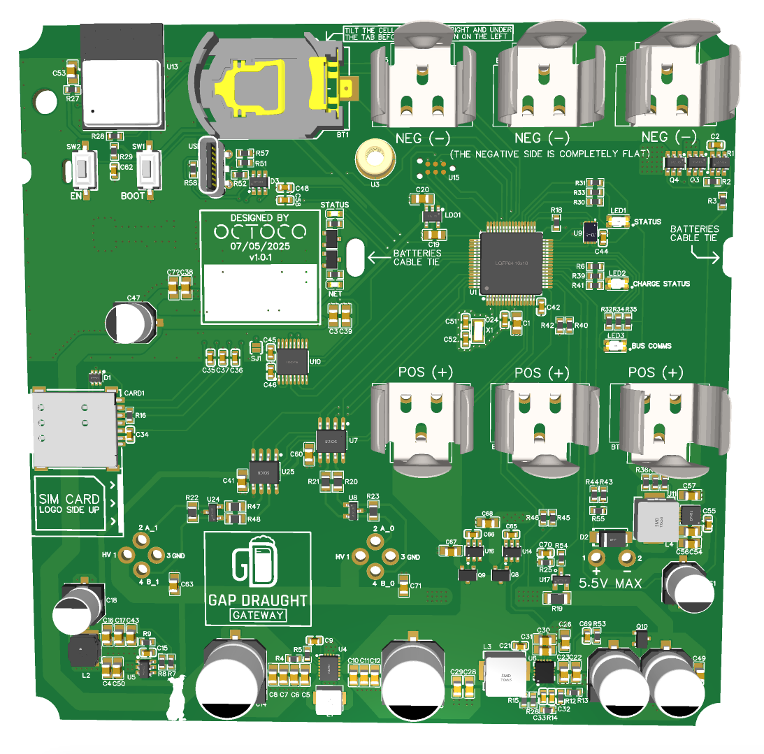 The gateway's PCB.